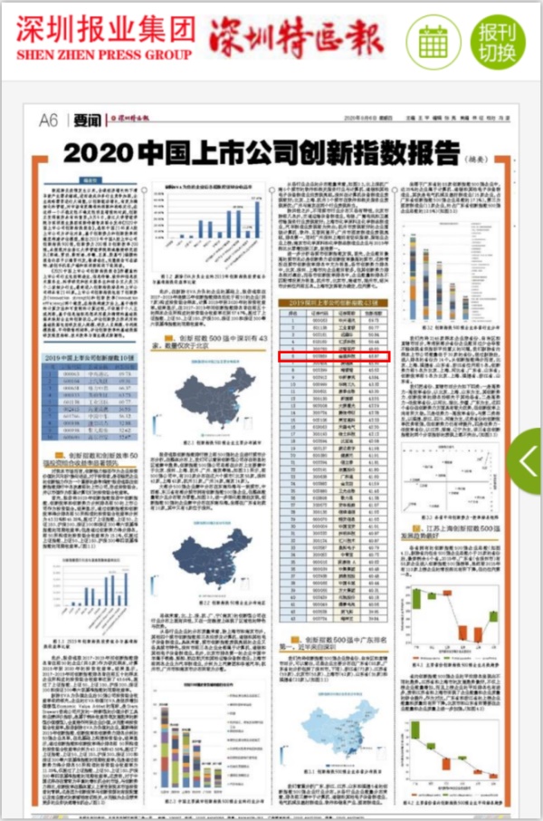《2020中国上市公司创新指数报告》出炉，宝运莱(中国)科技排名深圳第六